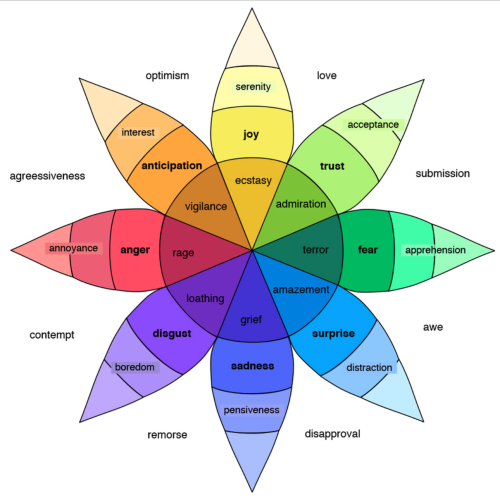 Screen Shot 2022-12-11 at 5.52.56 pm